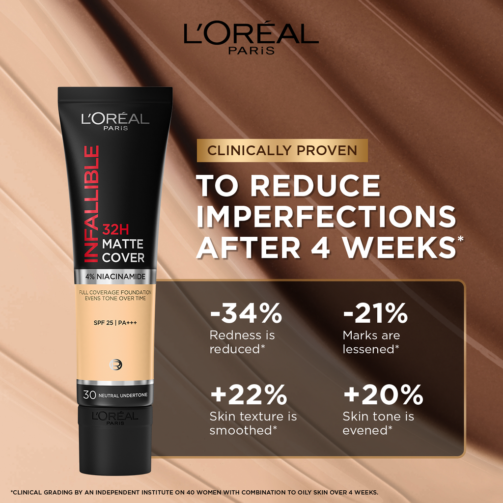 L'Oreal Paris Infallible Matte Cover Foundation