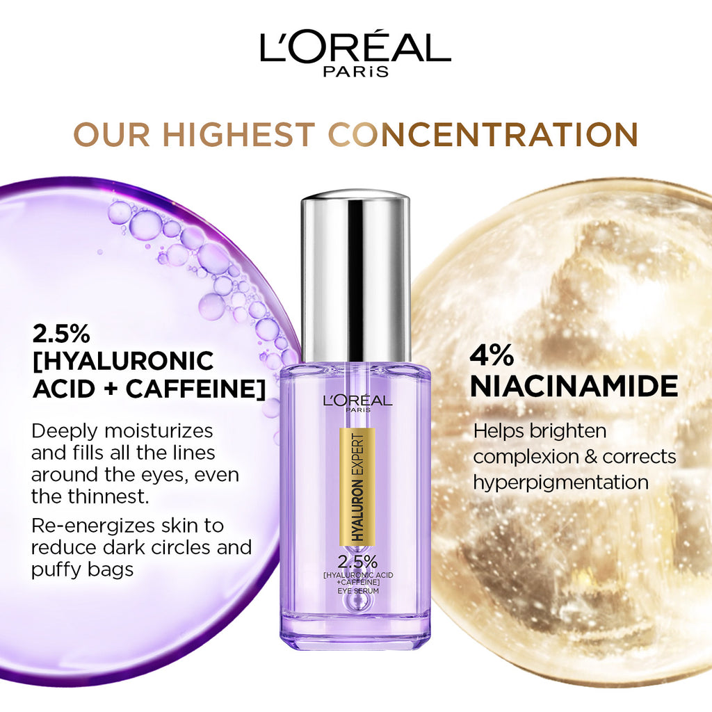 L'Oreal Paris Hyaluron Expert Eye Serum with 2.5% Hyaluronic Acid & Caffeine 20ML - MyKady
