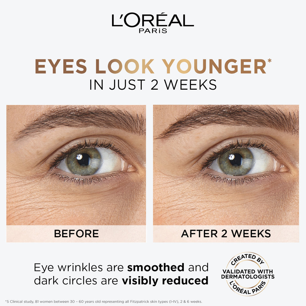 L'Oreal Paris Hyaluron Expert Eye Serum with 2.5% Hyaluronic Acid & Caffeine 20ML - MyKady