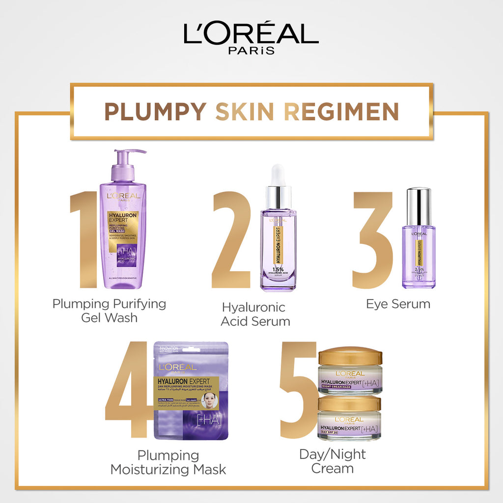 L'Oreal Paris Hyaluron Expert Eye Serum with 2.5% Hyaluronic Acid & Caffeine 20ML - MyKady